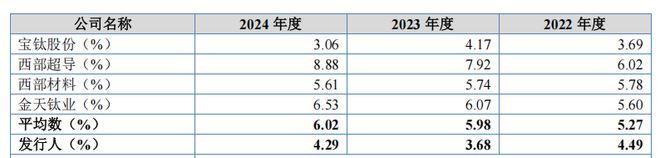 前景扑朔迷离__前路扑朔迷离
