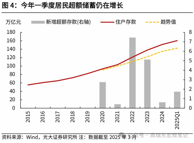 高瑞东：以高质量发展的确定性应对不确定性-2025年4月政治局会议_高瑞东：以高质量发展的确定性应对不确定性-2025年4月政治局会议_