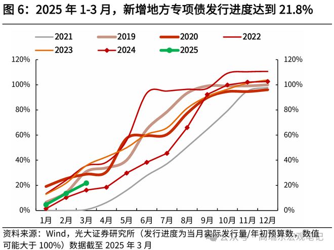 _高瑞东：以高质量发展的确定性应对不确定性-2025年4月政治局会议_高瑞东：以高质量发展的确定性应对不确定性-2025年4月政治局会议