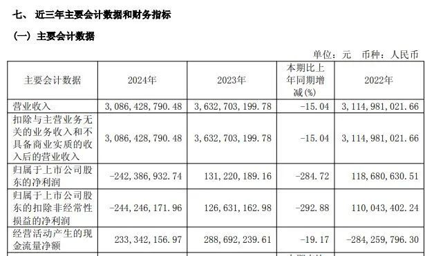 老板离婚，分手费超3亿