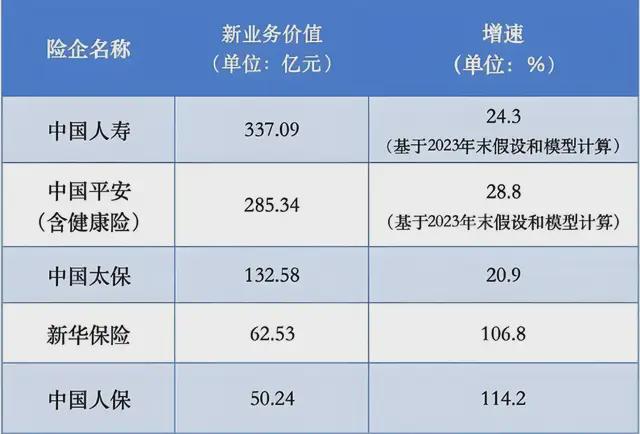 _驶入银发经济深水区后，保险业的增长逻辑正在重塑_驶入银发经济深水区后，保险业的增长逻辑正在重塑