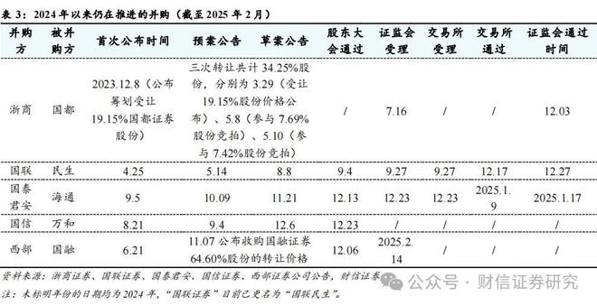 _蚂蚁集团港股一手中签率_蚂蚁港股