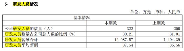 _营收稳定_营收持续增长
