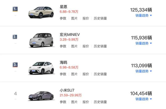 小米总裁：一个能打SU7的对手都没有__小米总裁：一个能打SU7的对手都没有