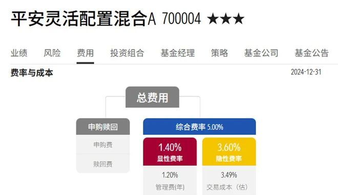 _平安场内基金交易费_平安基金费率