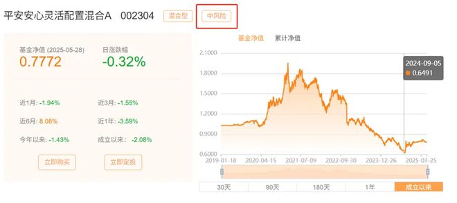 平安基金费率__平安场内基金交易费