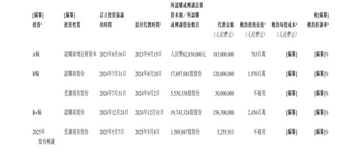 上市公司收购完成后__上市公司收购公司需要多长时间