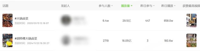 直播自己摆摊有人看吗_夏芽凉拳头入是哪部_