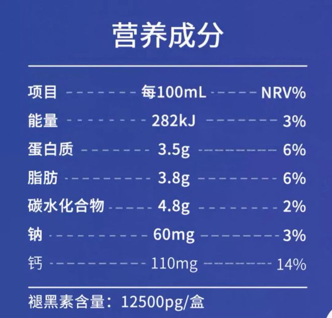 喝20万瓶才抵1片褪黑素！盒马“晚安牛奶”被质疑助眠功效__喝20万瓶才抵1片褪黑素！盒马“晚安牛奶”被质疑助眠功效