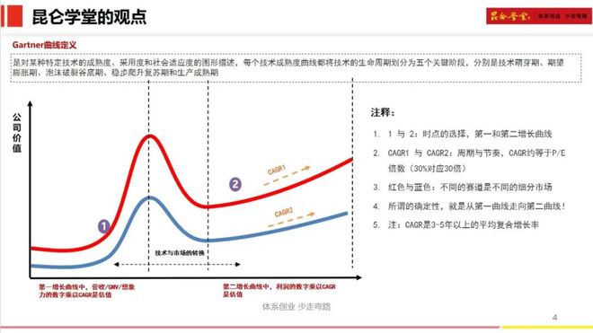 昆仑学堂百度百科__昆仑堂商学院第二期招生