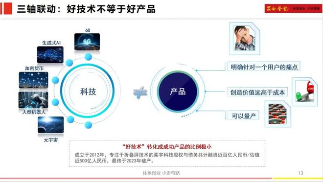 昆仑堂商学院第二期招生_昆仑学堂百度百科_
