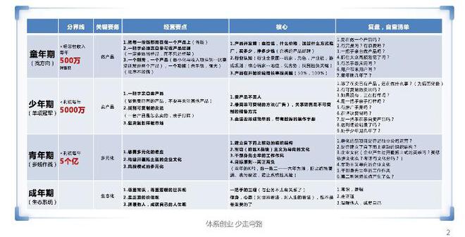 节点问道CEO沙龙：AI时代，企业如何击破商业变现困局？__节点问道CEO沙龙：AI时代，企业如何击破商业变现困局？