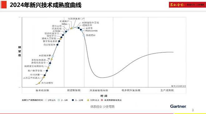 节点问道CEO沙龙：AI时代，企业如何击破商业变现困局？_节点问道CEO沙龙：AI时代，企业如何击破商业变现困局？_