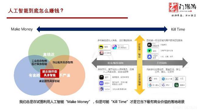 节点问道CEO沙龙：AI时代，企业如何击破商业变现困局？__节点问道CEO沙龙：AI时代，企业如何击破商业变现困局？
