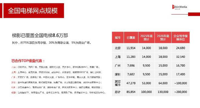 节点问道CEO沙龙：AI时代，企业如何击破商业变现困局？__节点问道CEO沙龙：AI时代，企业如何击破商业变现困局？