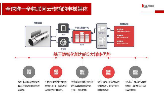节点问道CEO沙龙：AI时代，企业如何击破商业变现困局？_节点问道CEO沙龙：AI时代，企业如何击破商业变现困局？_