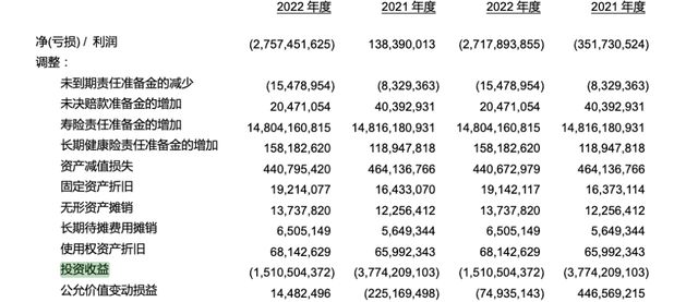 又收罚单，利安人寿何时圆梦IPO？__又收罚单，利安人寿何时圆梦IPO？