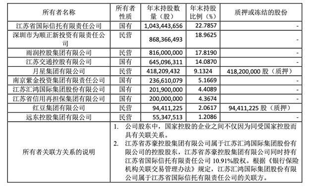 _又收罚单，利安人寿何时圆梦IPO？_又收罚单，利安人寿何时圆梦IPO？