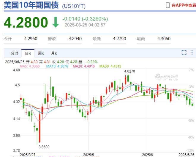 爆拉银行股意味着什么__爆拉是涨还是跌
