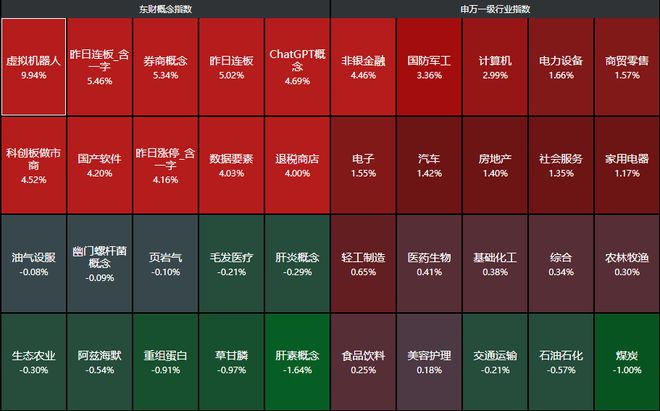 爆拉银行股意味着什么__爆拉是涨还是跌