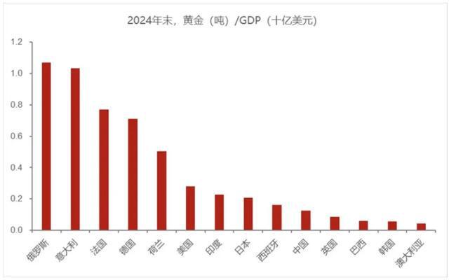 _已经翻倍的基金还能买么_5年翻倍