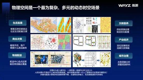 陶闯：如何驾驭AI？__陶闯：如何驾驭AI？