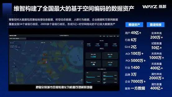 陶闯：如何驾驭AI？__陶闯：如何驾驭AI？