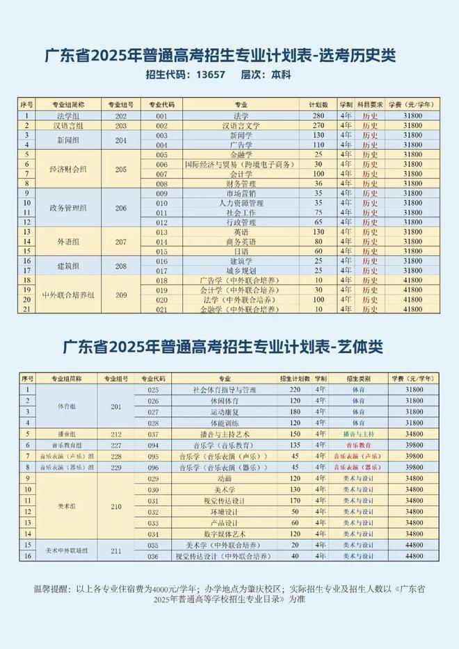 _应用科技学院好不好_应用科技学院是干什么的