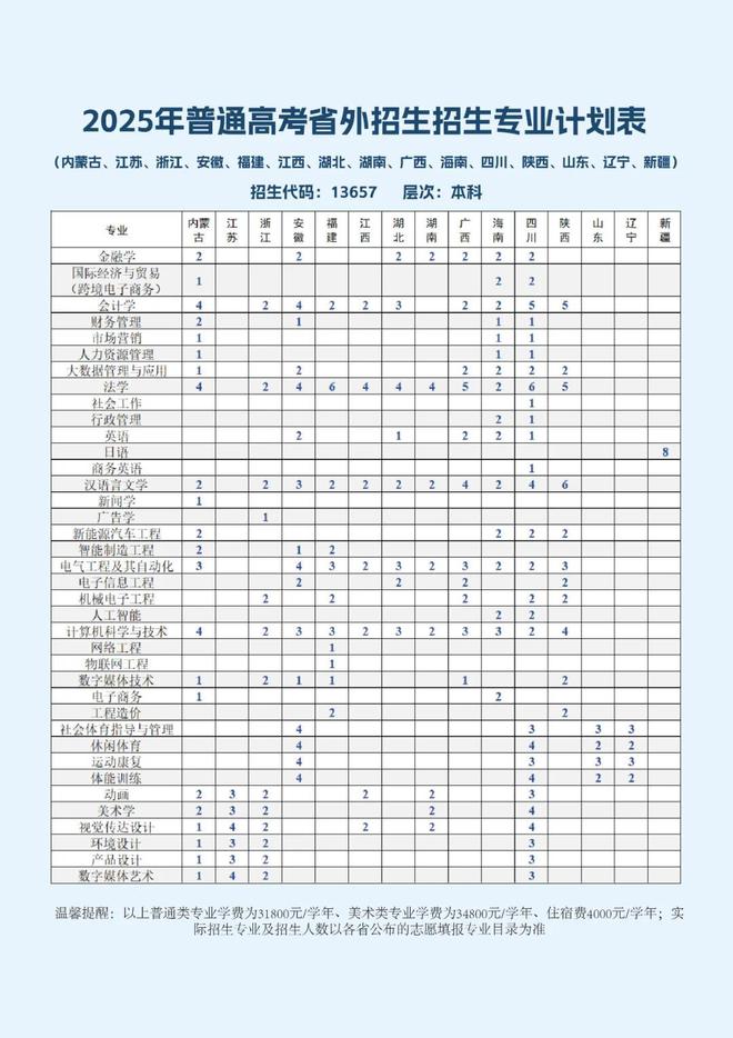 应用科技学院是干什么的_应用科技学院好不好_