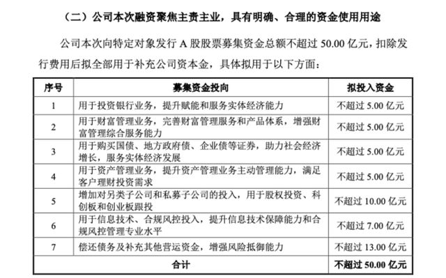 _50亿定增遭问询！南京证券“补血”行动何时过关？_50亿定增遭问询！南京证券“补血”行动何时过关？