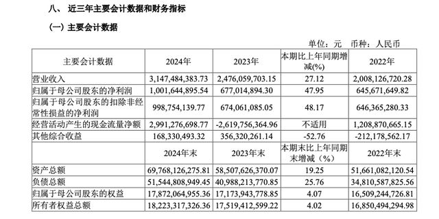 50亿定增遭问询！南京证券“补血”行动何时过关？_50亿定增遭问询！南京证券“补血”行动何时过关？_