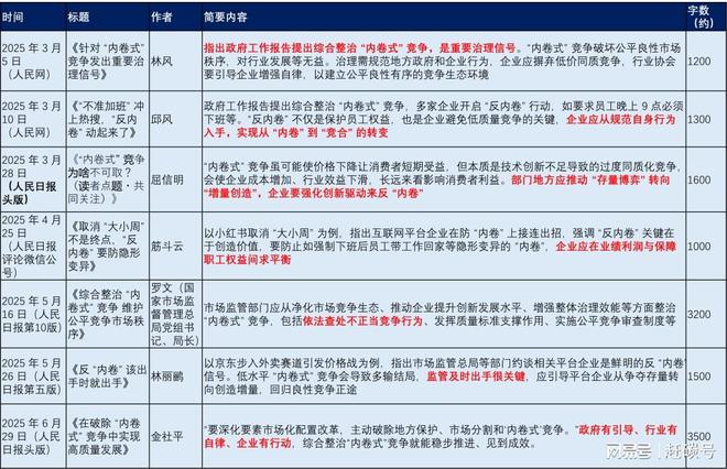 _光伏返钱_光伏反弹