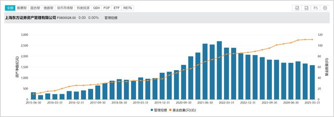 股票配资官方富成配资专业a_突围东方卫视_