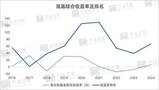 股票配资官方富成配资专业a_突围东方卫视_