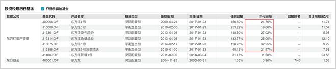 股票配资官方富成配资专业a_突围东方卫视_