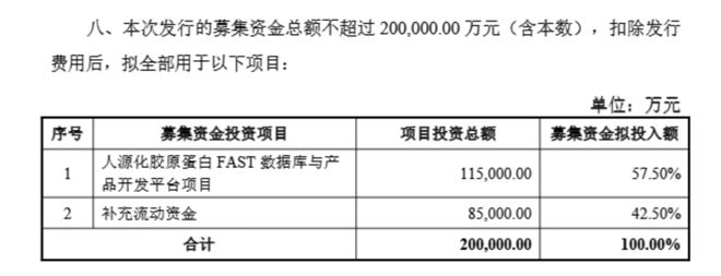 _山西首富的治理困局_山西首富资产