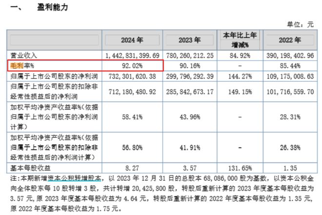 _山西首富的治理困局_山西首富资产