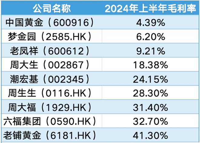 _泡泡玛特的品牌定位策略_泡泡玛特品牌定位