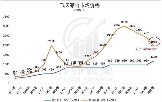 _泡泡玛特品牌定位_泡泡玛特的品牌定位策略