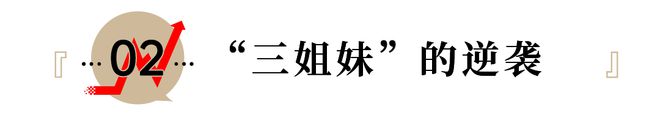 泡泡玛特的品牌定位策略_泡泡玛特品牌定位_