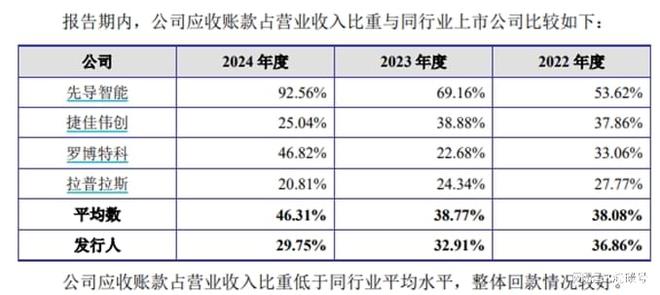 光伏扩产过剩_光伏产业遭遇寒冬_