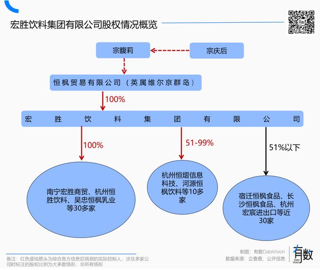 _娃哈哈是哪里的_娃哈哈是国企还是私企