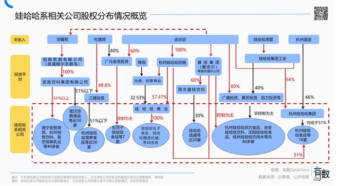 娃哈哈是国企还是私企_娃哈哈是哪里的_