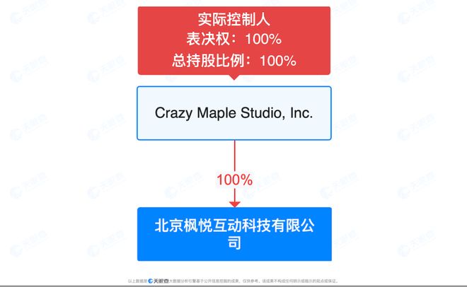 ReelShort被点众、听花岛指控抄袭，短剧平台应该如何维权？__ReelShort被点众、听花岛指控抄袭，短剧平台应该如何维权？