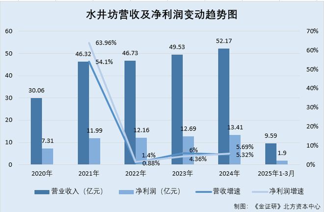 _引起应收账款变动的原因_应收账款变动原因有哪些