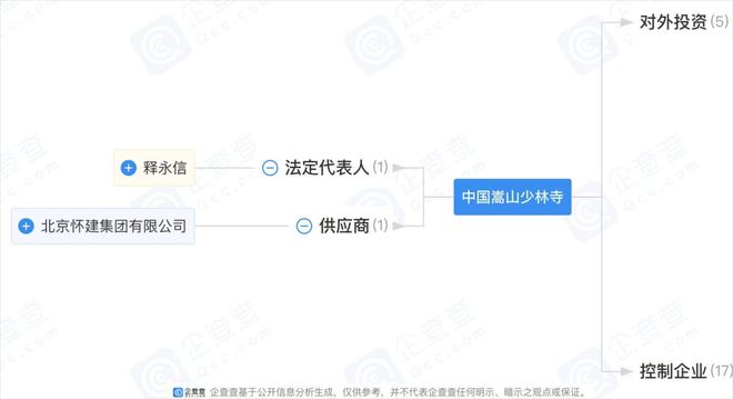 少林寺传奇的方丈是谁__少林寺最后方丈说的话