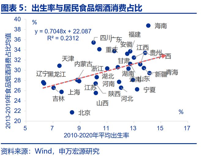 _赵伟：育儿补贴落地，影响几何？_赵伟：育儿补贴落地，影响几何？