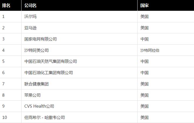 _京东民营企业_京东商城是民营企业吗