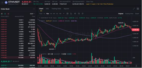 特朗普的货币政策__特朗普交易