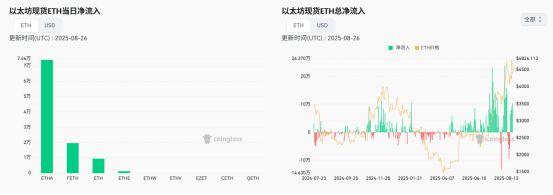 特朗普交易__特朗普的货币政策